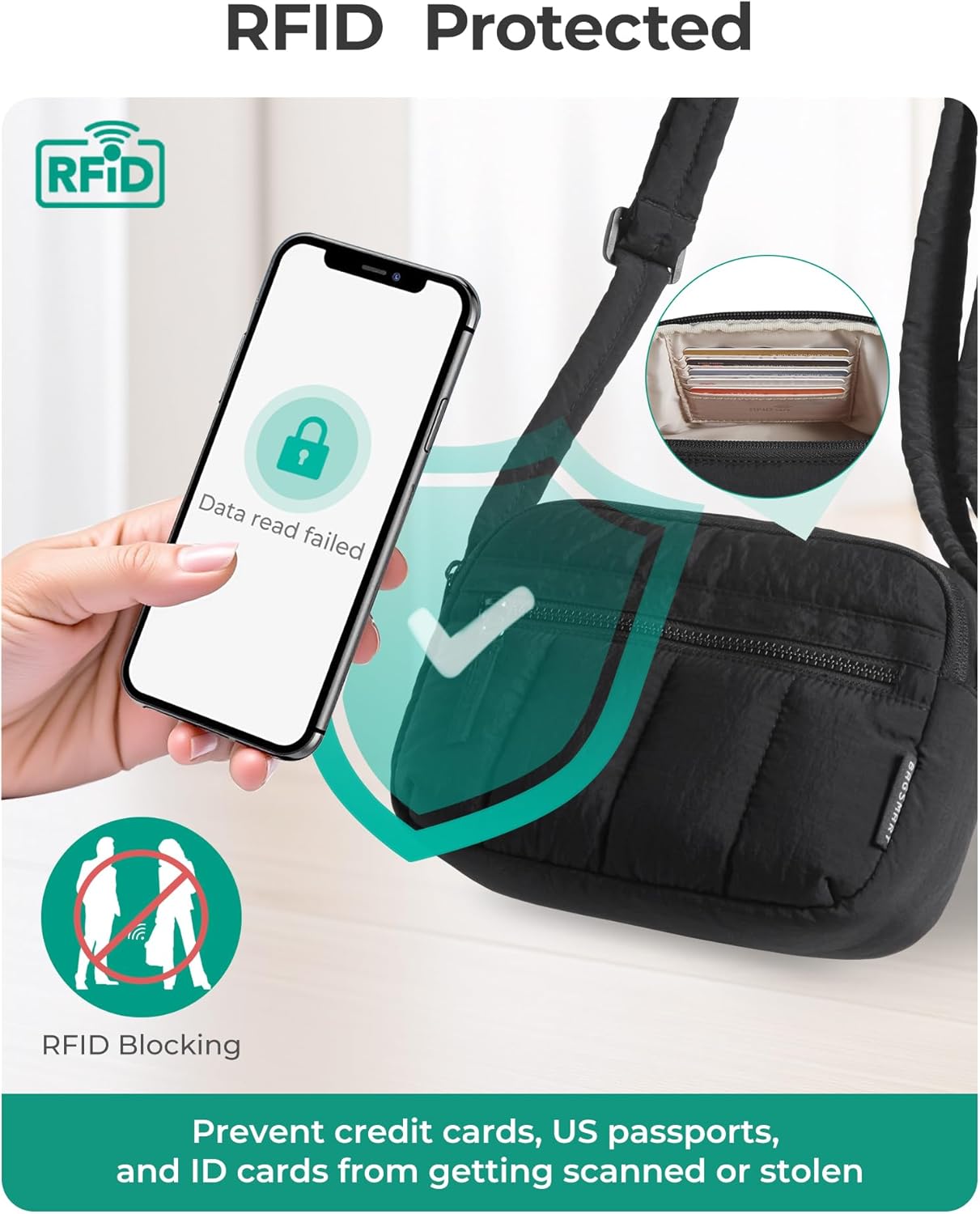 Cross Body Purse, Mini Crossbody Bags for Women Travel Purse, Puffy Shoulder Handbag Wallet with RFID Blocking Slots