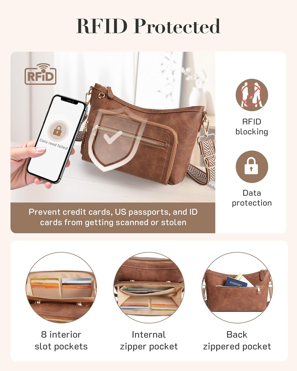 Cross Body Purse, Leather Medium Crossbody Bags for Women Travel Purse, Shoulder Handbag with RFID Blocking Slots