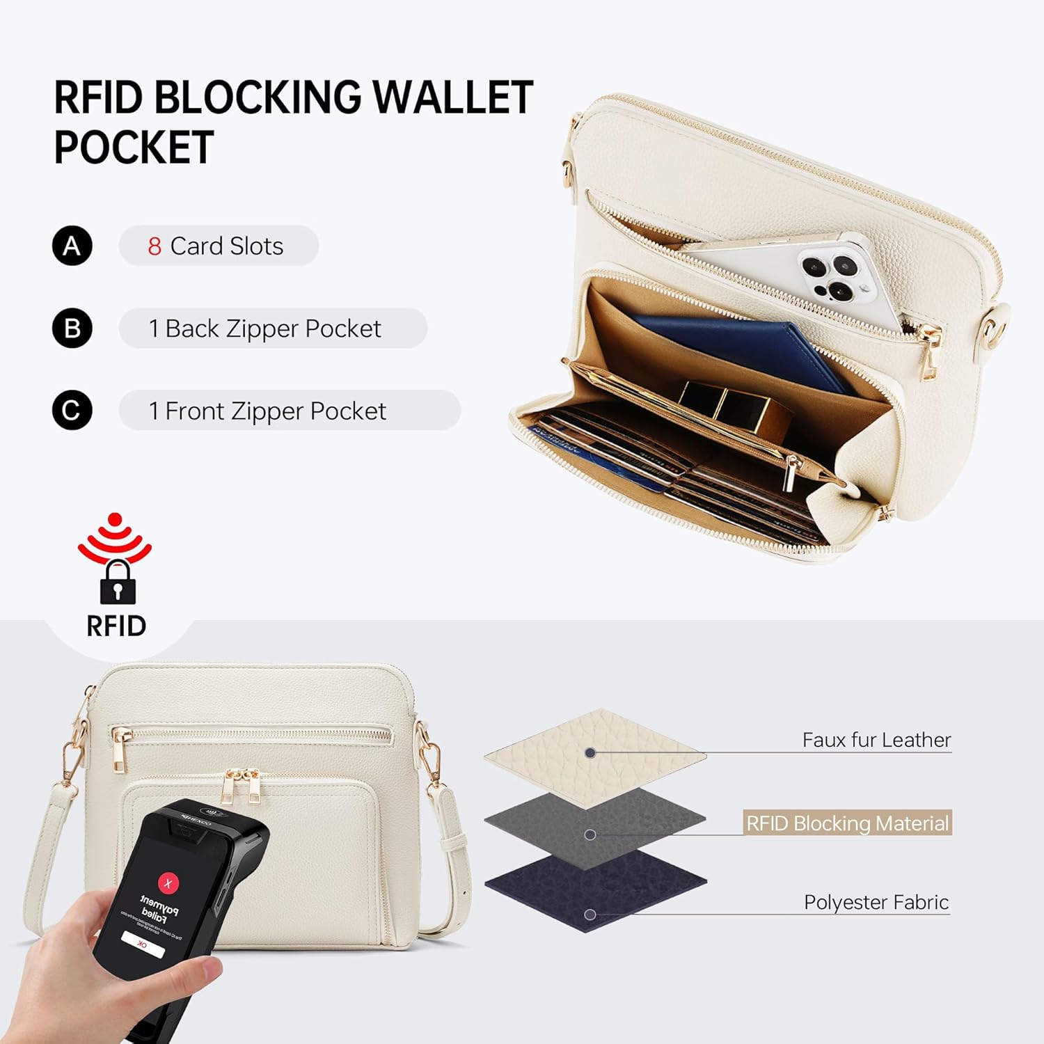 Crossbody Purses for Women Purse with Built in Wallet Rfid Crossbody Bag