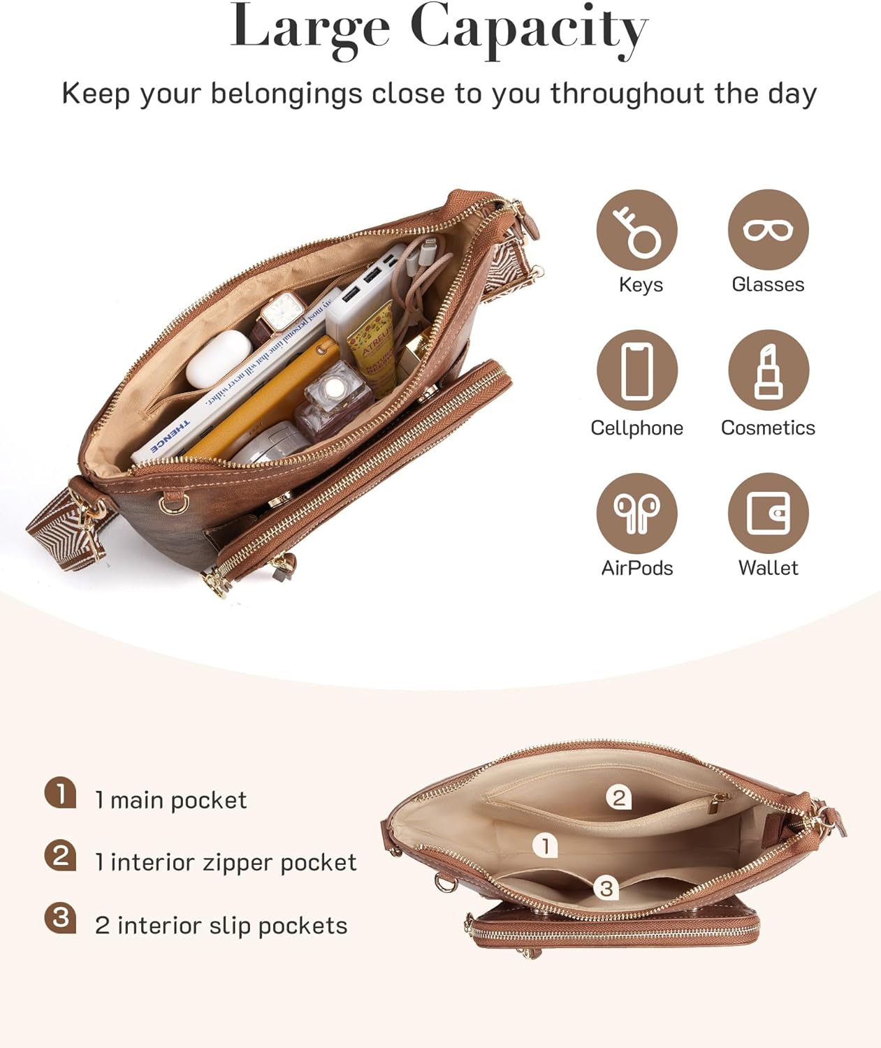 Cross Body Purse, Leather Medium Crossbody Bags for Women Travel Purse, Shoulder Handbag with RFID Blocking Slots