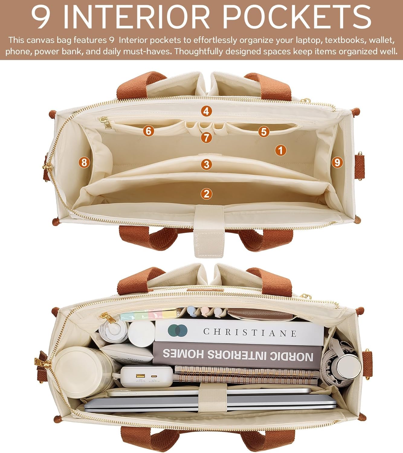 Women's canvas tote bag, crossbody bag, nurse teacher Bible bag, suitable for school, travel, daily use | With shoulder strap and zipper, multiple compartments, can be upright and stably placed, university backpack.